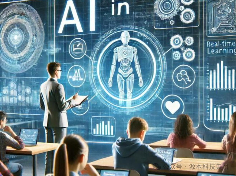 艾弗森贝博ballbet官网科技-本科生掌握大数据、云原生、AI-竞赛保研求职的“超车秘籍”来了！